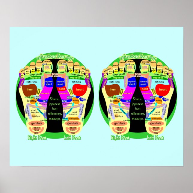 Reflexzonenfußplakat Poster (Vorne)