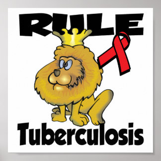Regel Tuberkulose Poster