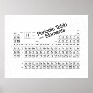 Regelmäßig Basic III Poster
