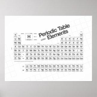Regelmäßig Basic III Poster