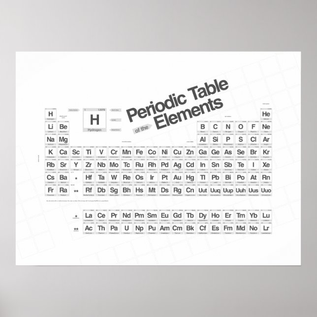 Regelmäßig Basic III Poster (Vorne)