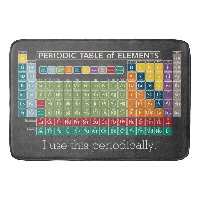 Regelmäßig regelmäßige Übersicht über die Elements Badematte (Vorderseite)