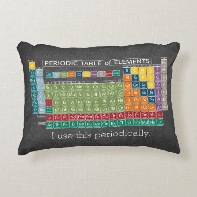 Regelmäßig regelmäßige Übersicht über die Elements Dekokissen (Vorderseite)