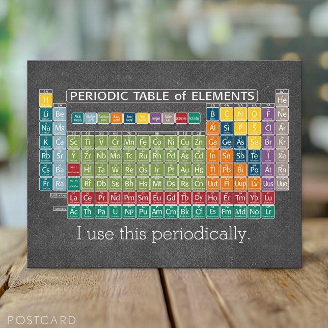 Regelmäßig regelmäßige Übersicht über die Elements Postkarte (Custom Periodic Table of Elements Postcard)