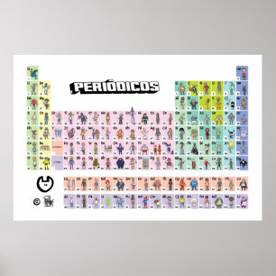 REGELMÄSSIG Vollständige Tabelle Poster