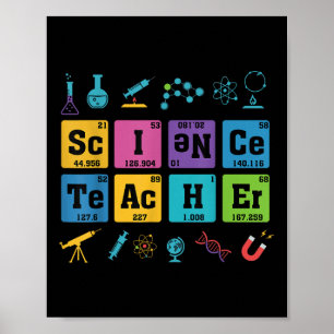 Regelmäßige Tabelle für Lehrer Chemie Poster