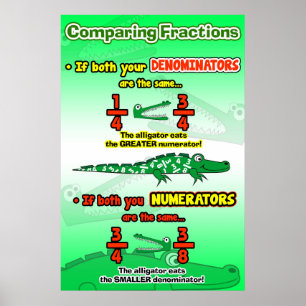Regeln für den Vergleich von Fraktionen = Poster/A Poster