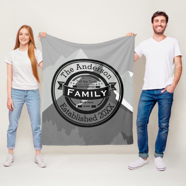 Regeln für die inspirierende Angebotsfamilie Fleecedecke (Beispiel)