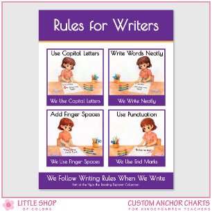 Regeln für Schreiber Klassenzimmer-Anker-Diagramm Poster