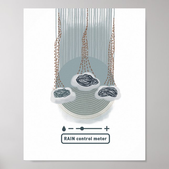 Regen-Kontrollmessgerät Mattposter objet_2_ Poster (Vorne)