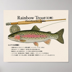 Regenbogenforelle – Japanischer Kunstdruck Poster
