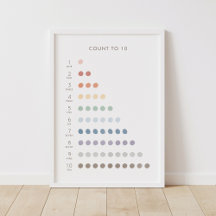 Regenbogenzahl bis 10 Dekoration im Klassenzimmer