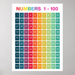 Regenbogenzählung 1-100 Zahlen Bildung Poster