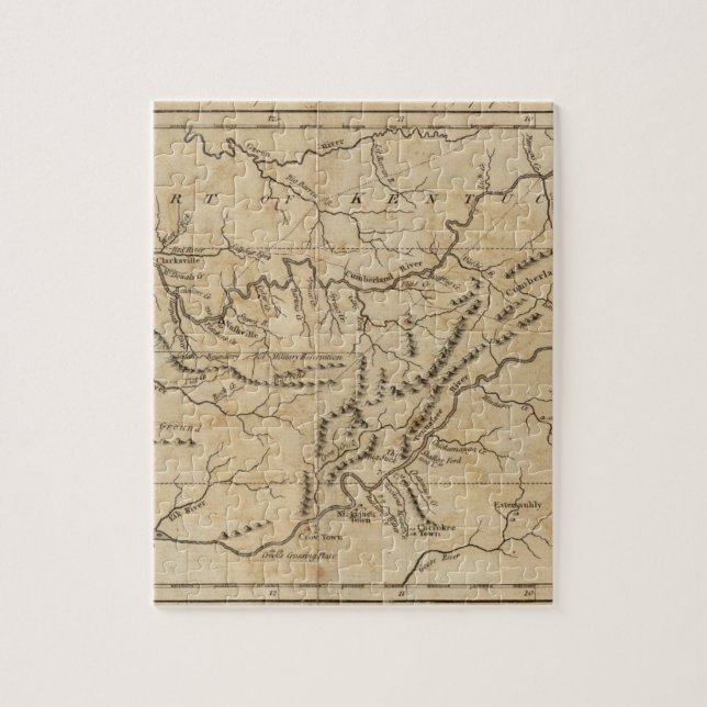 Regierung von Tennessee (Vertikal)