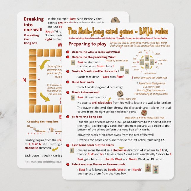 Règles de jeu de carte - préparant pour jouer (Devant / Derrière)