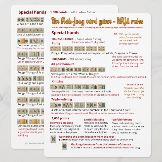 Règles du jeu de cartes à grande impression - Main (Devant / Derrière)