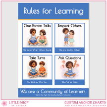 Règles pour apprendre le tableau d'ancrage de l'en