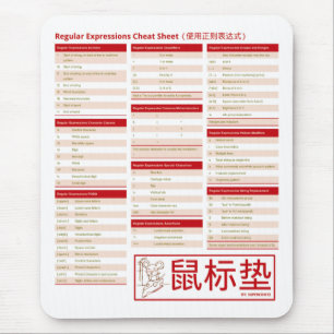 Reguläre Ausdrücke - der Spickzettel! (使用正 Mousepad