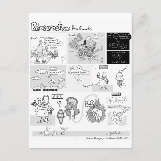 Reinkarnation— Funktionsweise Postkarte (Vorderseite)