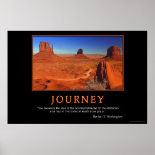 Reise-Plakat Poster