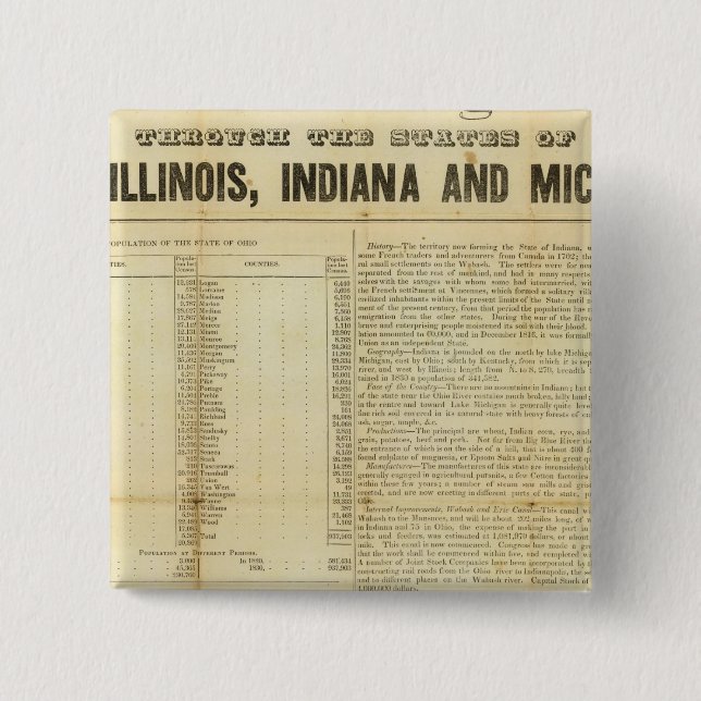 Reiseführer und Ausländerverzeichnis Button (Vorderseite)