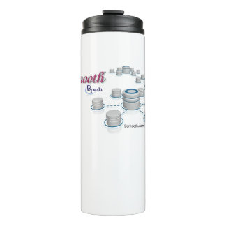 Reisemugge und Thermaltumoren Thermosbecher