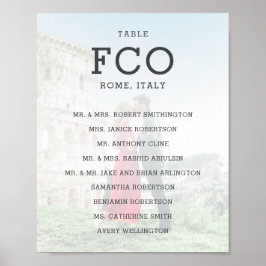 Reisethema Zielflughafencode Sitzliste Poster