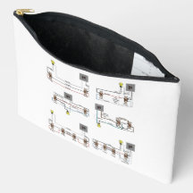 Reißverschlusstasche mit Verdrahtungsdiagrammen