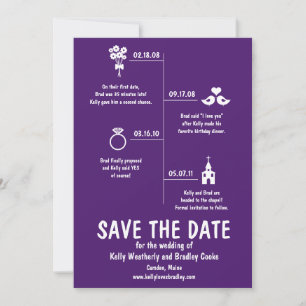Relationship Timeline Save the Date