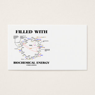 Rempli de l'énergie biochimique (cycle de Krebs)
