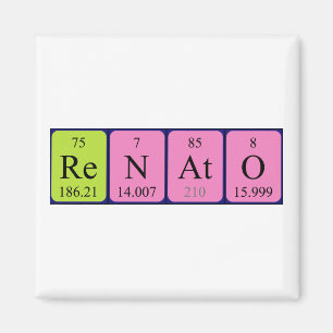 Renato Periodenmagnetmagnet Magnet