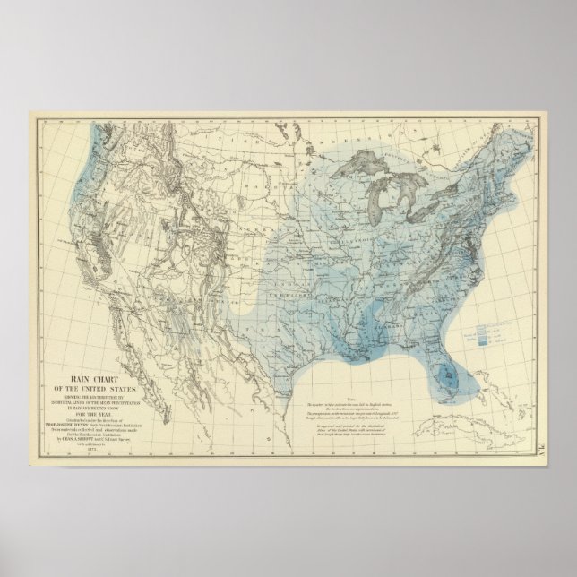 Renditediagramm der USA Poster (Vorne)