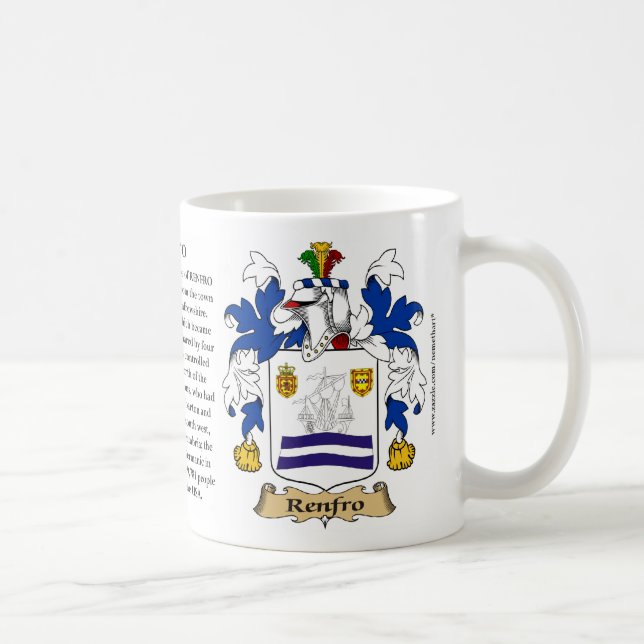 Renfro, der Ursprung, die Bedeutung und das Wappen Kaffeetasse (Rechts)
