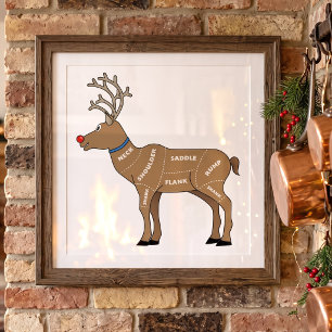 Rentierfleisch zu Weihnachten Poster