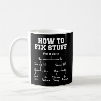 Reparieren von Stufenflussdiagrammen Kaffeetasse
