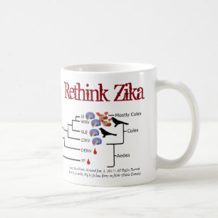 Repenser Zika Mug par RoseWrites