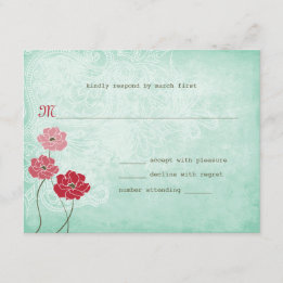 Réponse vintage à la floraison et aux Feuilles