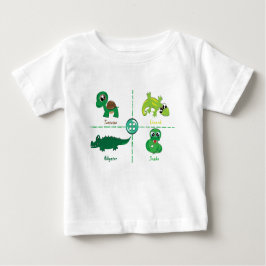 Reptil Baby T-shirt