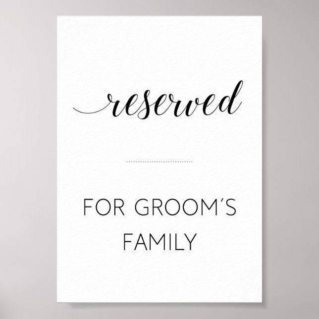 Reserviert für Hochzeitszeichen der Familie Grooms Poster (Vorne)