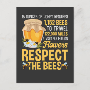 Respektieren der Bienenzuchtart Lover Blume Postkarte