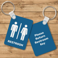 Restraum
