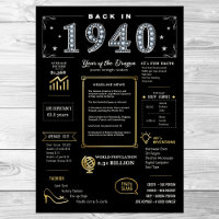 Retour En 1940 Poster Imprimable, 1940 Symbole D'A