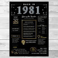 Retour En 1981 Poster Imprimable, 1981 Symbole D'A