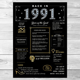 Retour En 1991 Poster Imprimable, 1991 Symbole D'A