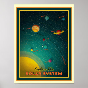 Retro 12 x 16 Solarsystem-Poster Poster