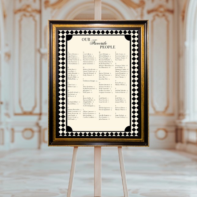Retro Alphabetical Wedding Seating Chart Poster (Von Creator hochgeladen)