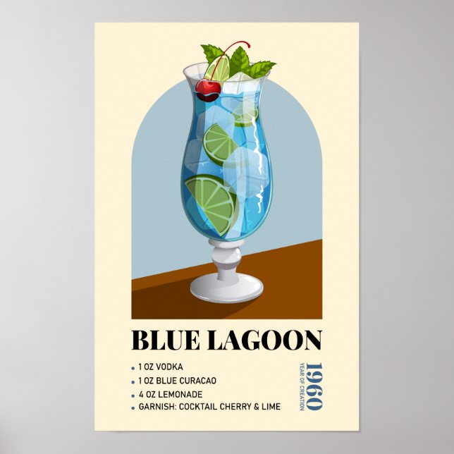 Retro Blue Lagoon Cocktail Recipe Artwork Poster (Vorne)