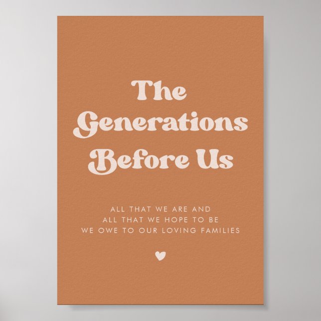 Retro Brown Zucker die Generationen vor uns Poster (Vorne)