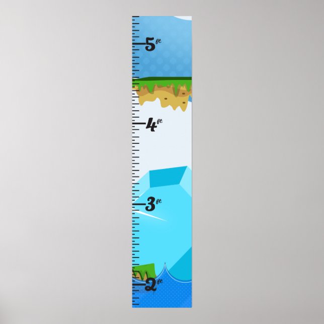 Retro Game Growth Chart Poster (Vorne)