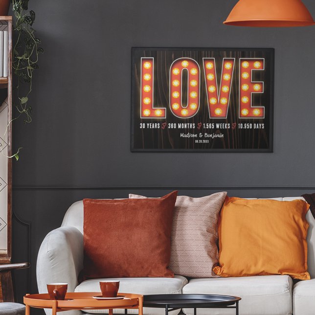 Retro Meilenstein 30 Jahre Personalisierte Liebe Poster (Von Creator hochgeladen)